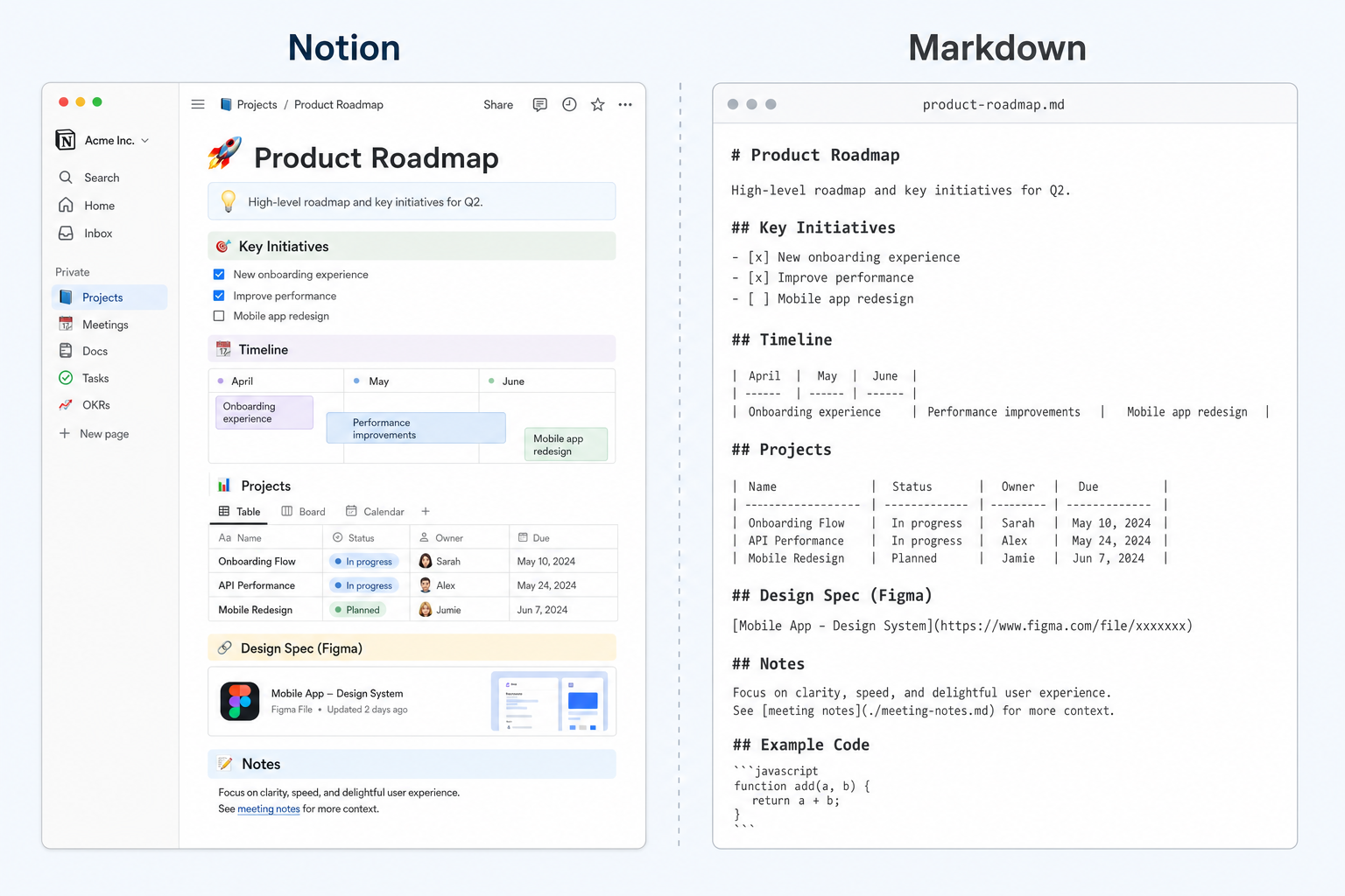 Notion to Markdown: Free Online Converter Guide